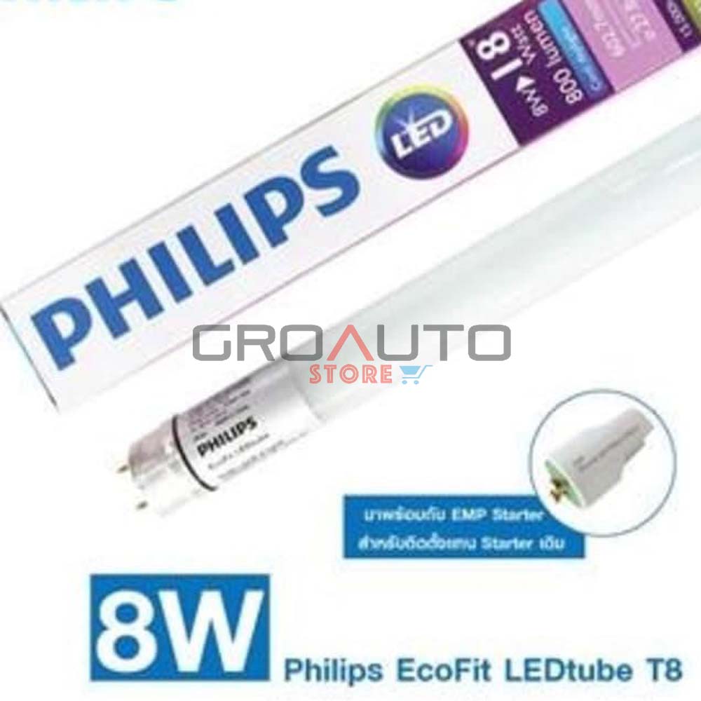 Pilih bola lampu | Philips pencahayaan 
